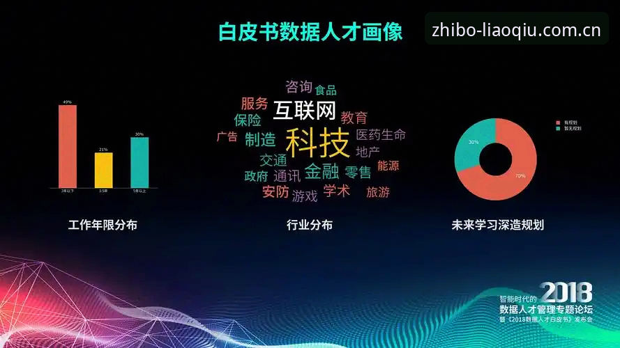 揭秘聊球深度交流：体育数据背后的真实互动世界