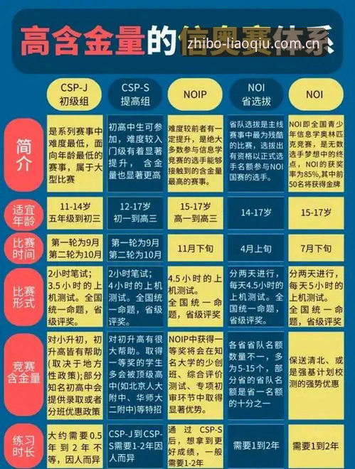 掌握法网红土观赛技巧：从抽签分析到赛事解读的必备知识